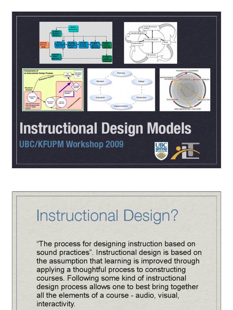 ID Model PDF | PDF | Instructional Design | Learning Theory (Education)