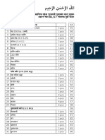 Muslims Dahej List