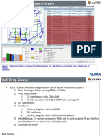 Cause - Handover/Poor Coverage/Poor Dominance /ul Interference /enodeb Issue /unknown or Others Solution