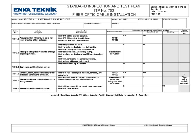 Fiber Optic Cable Installation ITP | PDF