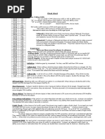 Mage the Awakening - Character Sheet | Leisure Activities | Tabletop Games