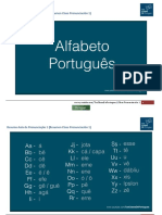 1. Resumen Pronunciación 1 Alfabeto e Acentos - Tus Clases de Portugués