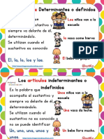 Partes de Un Oración PDF