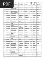 Download Data Buku Perpustakaan by Pak Pandir SN306380294 doc pdf