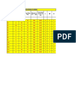 Footings and foundation details for Al-Hamra residential complex