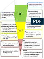 mtss graphic