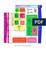 Mapas de Procesos Gestion Calidad