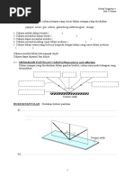 Bab 5 Cahaya (Fizik Tingkatan 4)