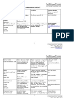 Venue Guide as at 200707