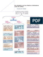 Tarea 2