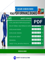 Hse Performance Board