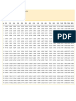 4ePresentValueOrdinaryAnnuityof1_table4