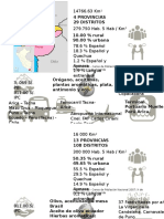 Datos Tacna