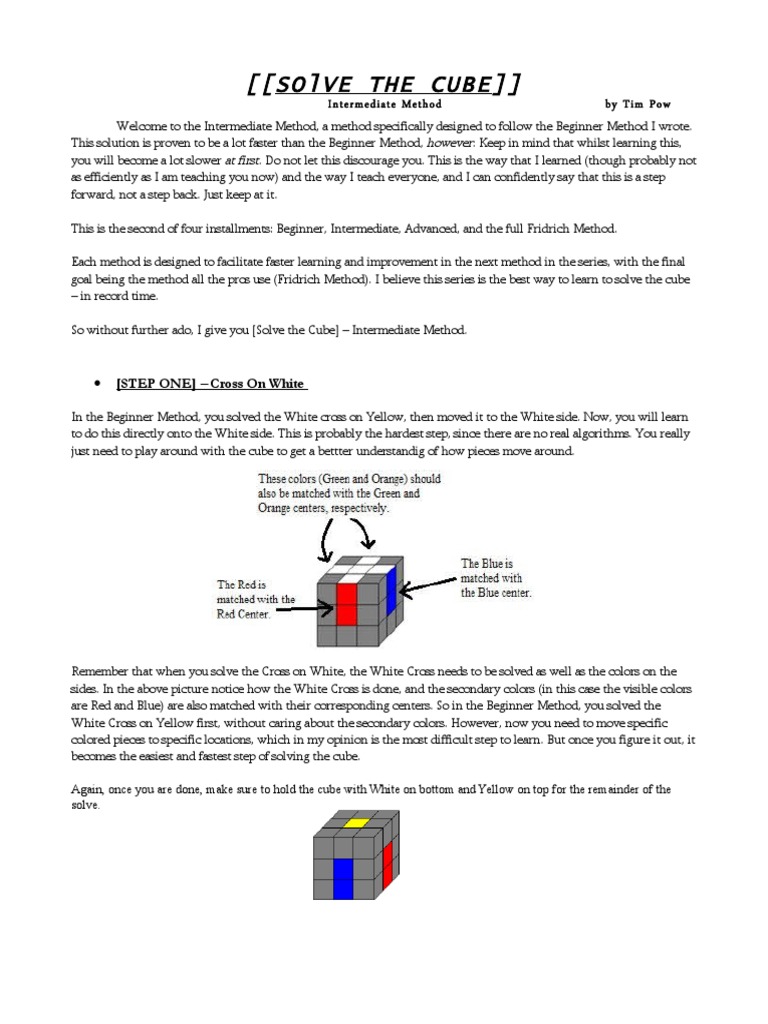 Intermediate Rubik's Cube Method Guide | PDF | Handedness | Algorithms