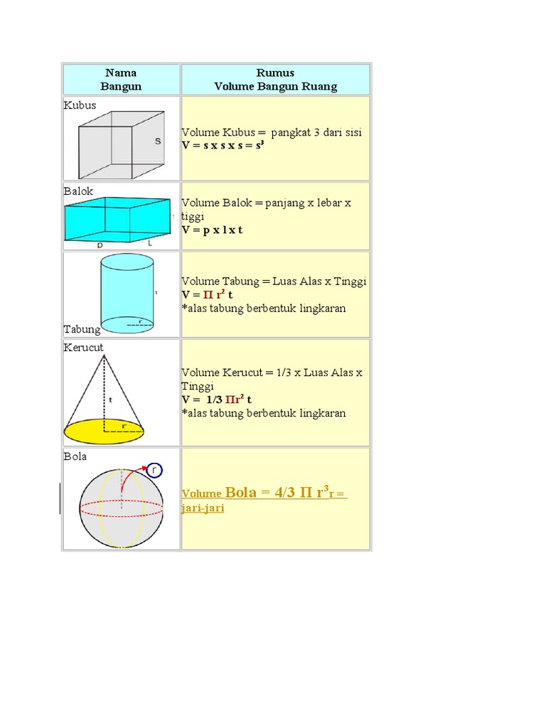 Volume | PDF