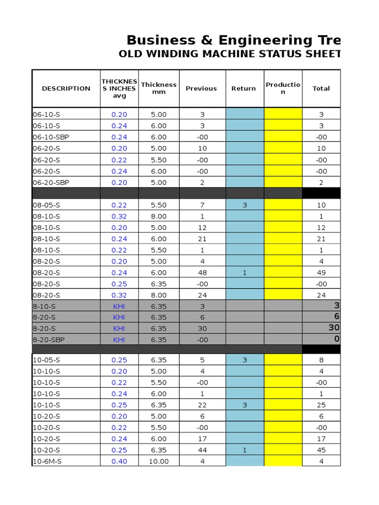Business & Engineering Trends: Old Winding Machine Status Sheets | PDF