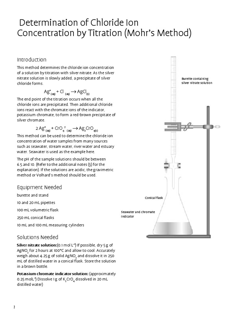 Chloride Mohr Pdf Titration Chemistry