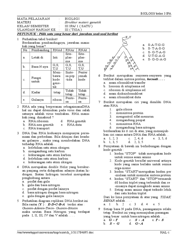 Soal Sintesis Protein PTK | PDF