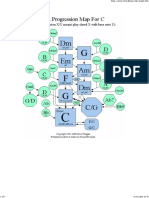 Chord Progression Maps