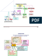 278971298729817498271njdnsjdjasndasdsa010revisedtrial Diagrams-Monroe Tabingan