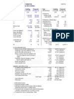 Cycling Efficiency Spreadsheet for Hot Water Boilers