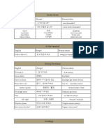 Useful Korean Expressions 2