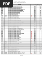 Elizabeth Hoyt Lista Carti Pdf