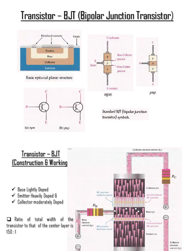 TransistorBJT (Bipolar Junction Transistor) | PDF | Technology ...