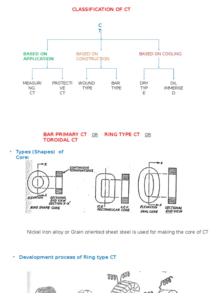 Classification of Current and Voltage Transformers | PDF | Technology ...