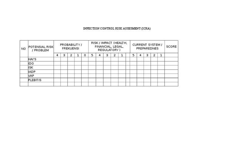 Infection Control Risk Assessment Guide | PDF