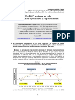 Productividad 1994 A 2007