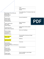 gp5 Presentation Groups and Topics