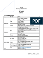 E212 PEV Workbook File Directory 032215