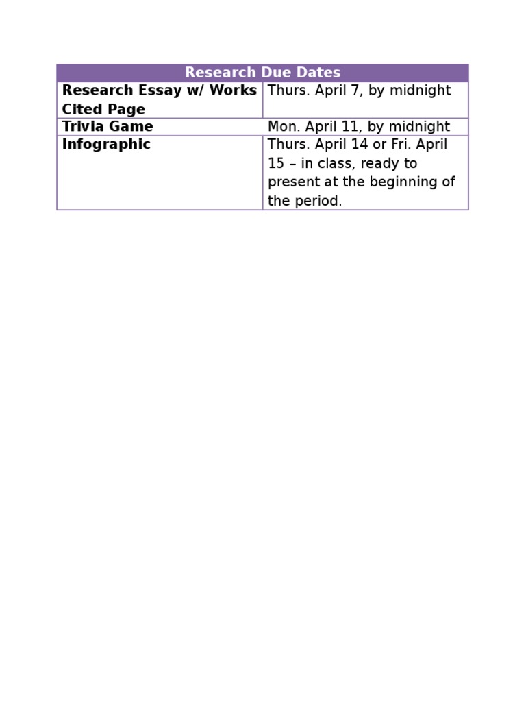 Research Assignment Deadlines | PDF