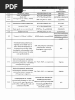 MPD Mediation Action Item List