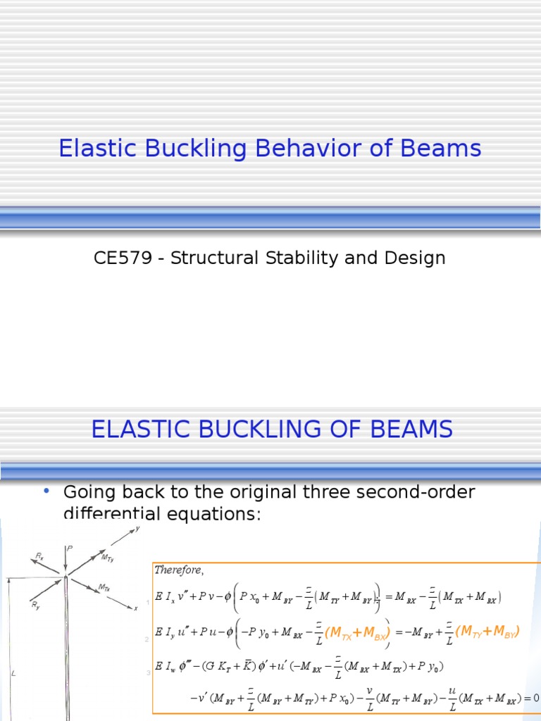 Image Result For Buckling Of Beam Columns I University Of Massachusetts Lowell