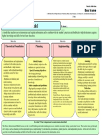 Matrix-Direct Instruction Model