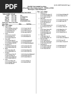 Friday Full Meet Program