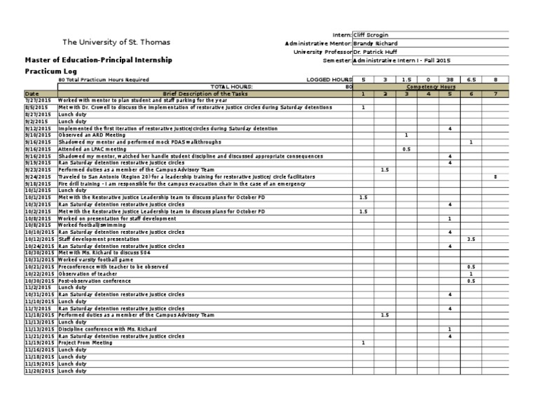 Administrative Log I | PDF