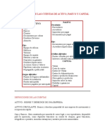 Clasificación de Las Cuentas de Activo