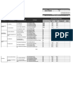 1 Estimacion de Recursos y Personal