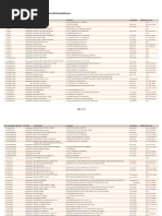 Download Daftar RS Peserta BPJS Ketenagakerjaan 2015 by snipethebadguy SN306601825 doc pdf