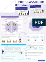 infographic flipping the classroom