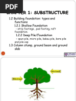 Substation Foundation Construction Methodology | PDF