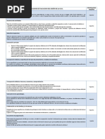 Indicadores de Evaluación UDI