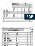 Práctica Base Datos Almacen