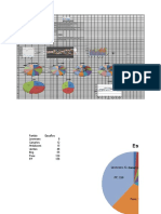 Práctica Gráficos Moda Galega Corregido