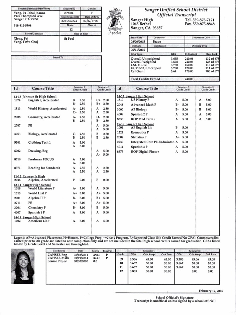 Sanger High School Official Transcript | PDF