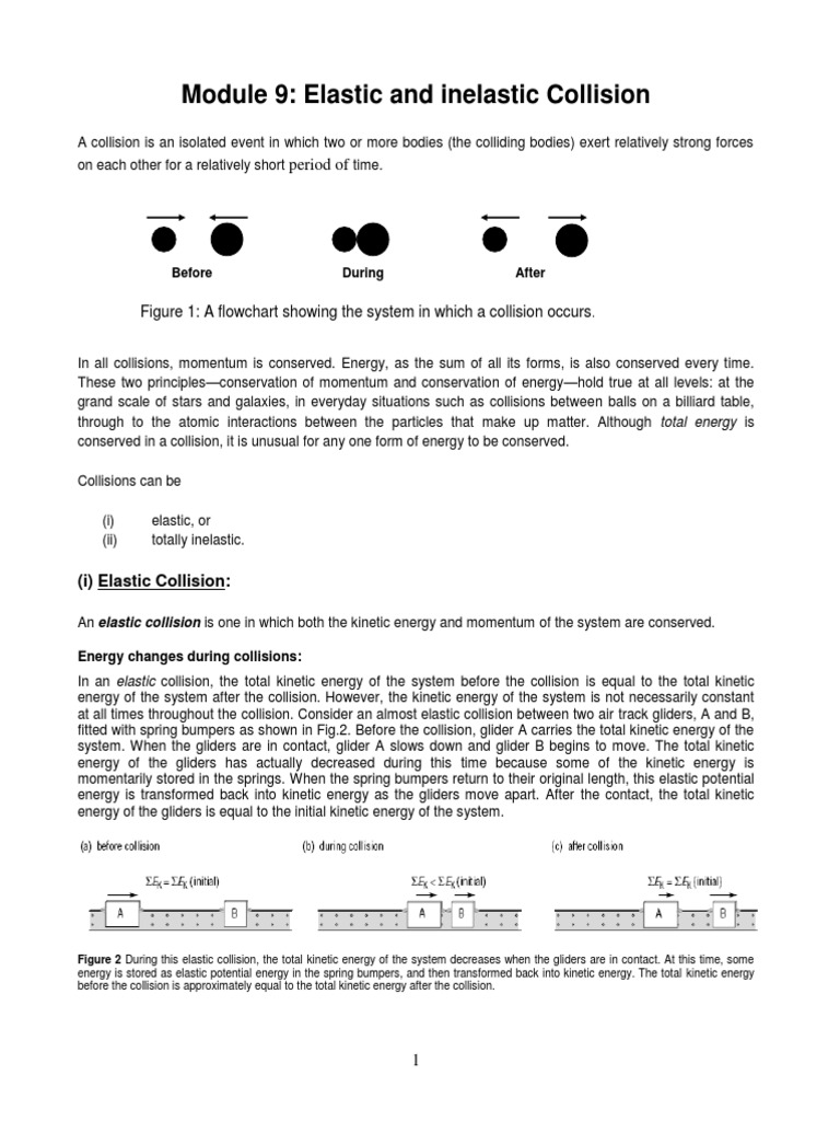 Elastic vs Inelastic Collisions | PDF | Collision | Kinetic Energy