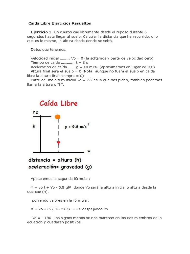 Caída Libre Ejercicios Resueltos
